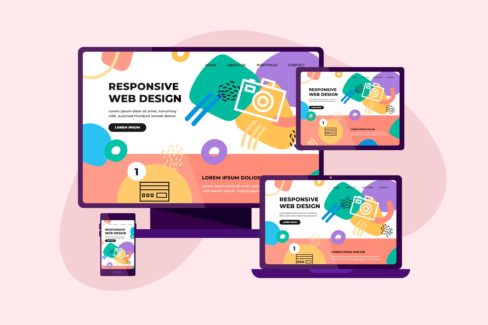Diseño web responsive ¿Qué es y por qué es importante?