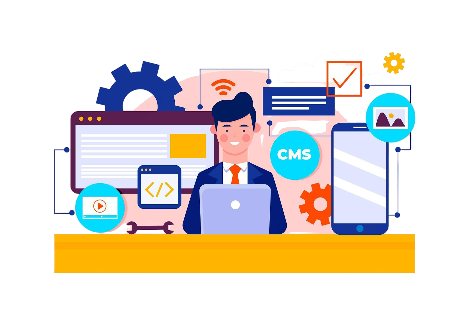 Beneficios de la integración de Software personalizado